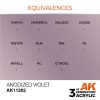 AK Interactive AK11202 Anodized Violet, 17 ml akril makett festék