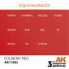 AK Interactive AK11203 Foundry Red, 17 ml akril makett festék