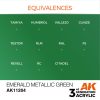 AK Interactive AK11204 Emerald Metallic Green, 17 ml akril makett festék