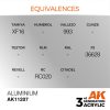 AK Interactive AK11207 Aluminium, 17 ml akril makett festék