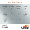 AK Interactive AK11209 Silver, 17 ml akril makett festék