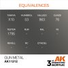 AK Interactive AK11212 Gun Metal, 17 ml akril makett festék