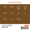 AK Interactive AK11215 Clear Smoke, 17 ml akril makett festék