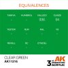 AK Interactive AK11216 Clear Green, 17 ml akril makett festék