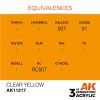 AK Interactive AK11217 Clear Yellow, 17 ml akril makett festék