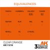 AK Interactive AK11218 Clear Orange, 17 ml akril makett festék