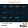 AK Interactive AK11228 Night Blue INK, 17 ml akril makett festék