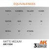 AK Interactive AK11234 Matte Medium, 17 ml akril makett festék