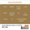 AK Interactive AK11302 WWI French Milky Coffee 17 ml akril makett festék