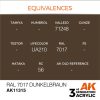 AK Interactive AK11315 RAL 7017 Dunkelbraun 17 ml akril makett festék