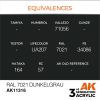 AK Interactive AK11316 RAL 7021 Dunkelgrau 17 ml akril makett festék