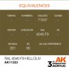 AK Interactive AK11323 RAL 6040 F9 Helloliv 17 ml akril makett festék