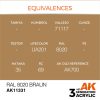 AK Interactive AK11331 RAL 8020 Braun 17 ml akril makett festék