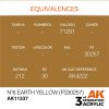 AK Interactive AK11337 Nº6 Earth Yellow (FS30257) 17 ml akril makett festék