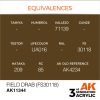 AK Interactive AK11344 Field Drab (FS30118) 17 ml akril makett festék