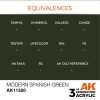 AK Interactive AK11350 Modern Spanish Green 17 ml akril makett festék