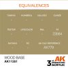 AK Interactive AK11351 Wood Base 17 ml akril makett festék