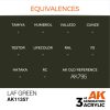 AK Interactive AK11357 LAF Green 17 ml akril makett festék