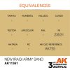 AK Interactive AK11361 New Iraqi Army Sand 17 ml akril makett festék