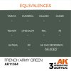 AK Interactive AK11364 French Army Green 17 ml akril makett festék