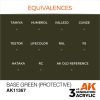 AK Interactive AK11367 Base Green (Protective) 17 ml akril makett festék