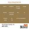 AK Interactive AK11370 Russian Sand 7K 17 ml akril makett festék