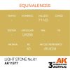 AK Interactive AK11377 Light Stone No.61 17 ml akril makett festék