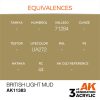 AK Interactive AK11383 British Light Mud 17 ml akril makett festék