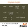 AK Interactive AK11386 S.C.C. No.15 Olive Drab 17 ml akril makett festék