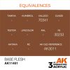 AK Interactive AK11401 Base Flesh 17 ml akril makett festék