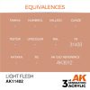 AK Interactive AK11402 Light Flesh 17 ml akril makett festék