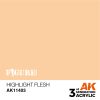 AK Interactive AK11403 Highlight Flesh 17 ml akril makett festék