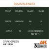 AK Interactive AK11410 Dark Green 17 ml akril makett festék