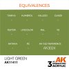 AK Interactive AK11411 Light Green 17 ml akril makett festék