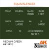 AK Interactive AK11412 Medium Green 17 ml akril makett festék