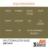 AK Interactive AK11414 Splittermuster Base 17 ml akril makett festék