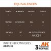 AK Interactive AK11416 Waffen Brown Grey 17 ml akril makett festék