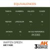 AK Interactive AK11420 Waffen Green 17 ml akril makett festék