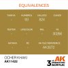 AK Interactive AK11422 Ocher Khaki 17 ml akril makett festék