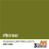 AK Interactive AK11429 Russian Uniform Lights 17 ml akril makett festék