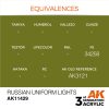 AK Interactive AK11429 Russian Uniform Lights 17 ml akril makett festék