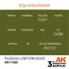 AK Interactive AK11430 Russian Uniform Base 17 ml akril makett festék