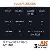 AK Interactive AK11432 Russian Blue Base 17 ml akril makett festék