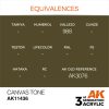 AK Interactive AK11436 Canvas Tone 17 ml akril makett festék