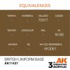 AK Interactive AK11437 British Uniform Base 17 ml akril makett festék