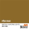 AK Interactive AK11438 British Uniform Lights 17 ml akril makett festék