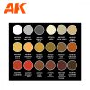 AK Interactive AK11773 SUDAN CAMPAIGN 1881-1899 - 28 mm Wargame Paint Set