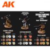 AK Interactive AK11773 SUDAN CAMPAIGN 1881-1899 - 28 mm Wargame Paint Set