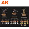 AK Interactive AK11773 SUDAN CAMPAIGN 1881-1899 - 28 mm Wargame Paint Set