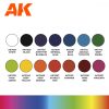 AK Interactive AK11775 BASIC STARTER SET - 14 COLORS SELECTED BY JOSE DAVINCI